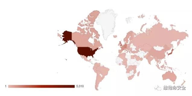 �������ǲ�-������ʱ�й�����