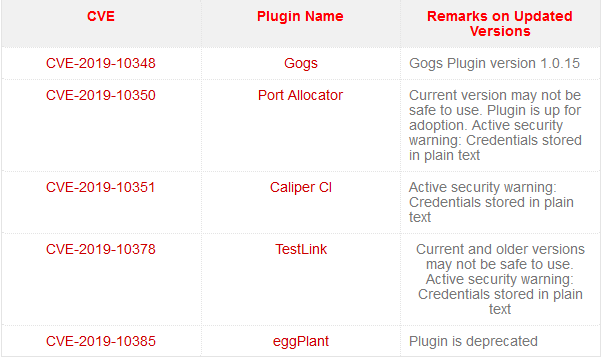 �������ǲ�-������ʱ�й�����