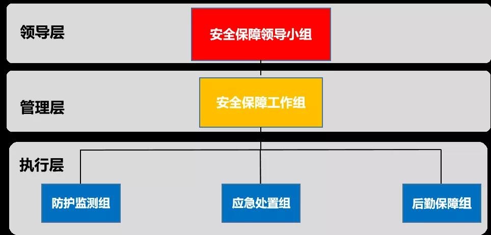 �������ǲ�-������ʱ�й�����