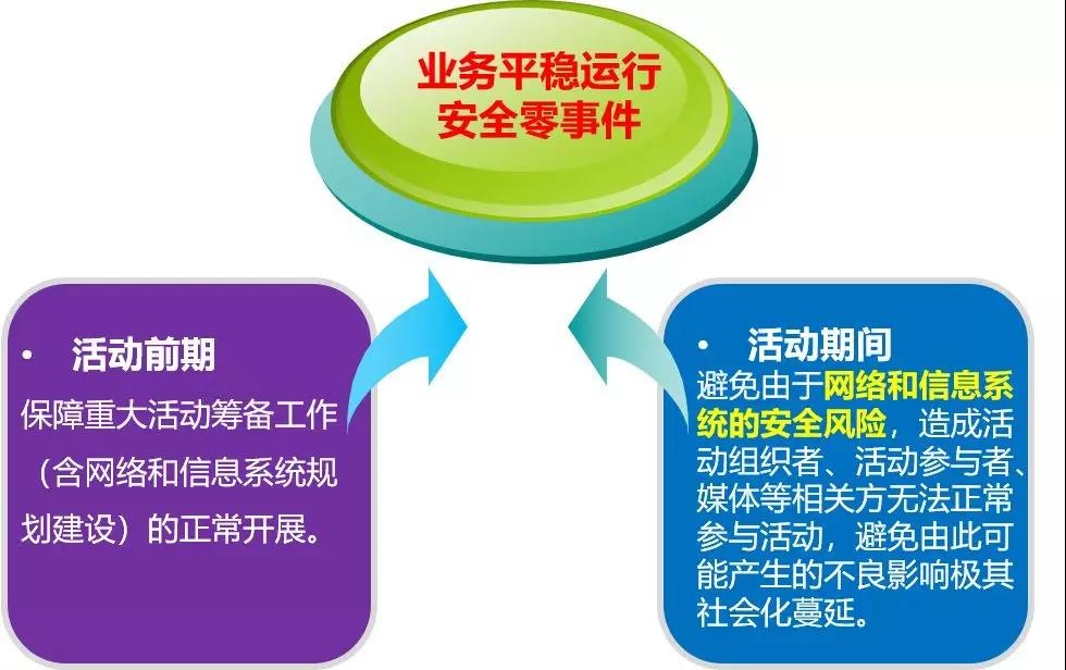 �������ǲ�-������ʱ�й�����