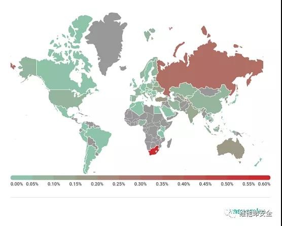 �������ǲ�-������ʱ�й�����