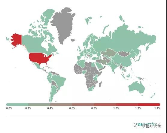 �������ǲ�-������ʱ�й�����