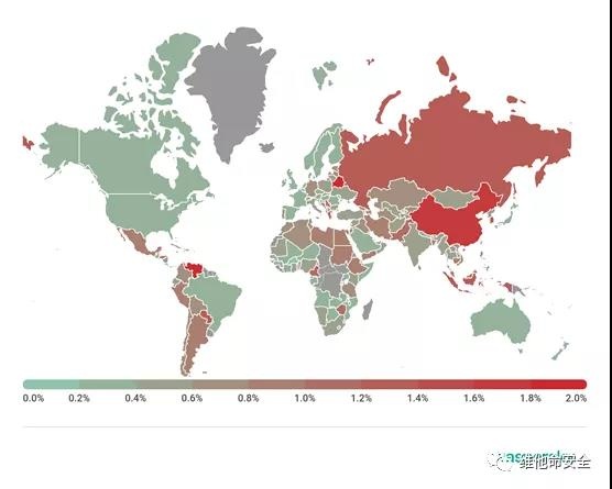 �������ǲ�-������ʱ�й�����