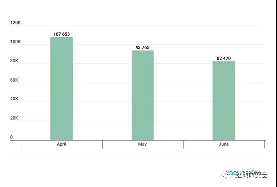 �������ǲ�-������ʱ�й�����