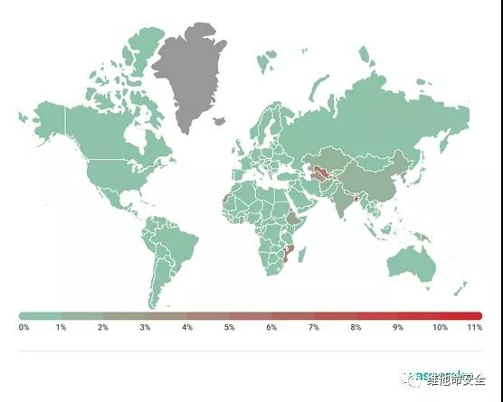 �������ǲ�-������ʱ�й�����