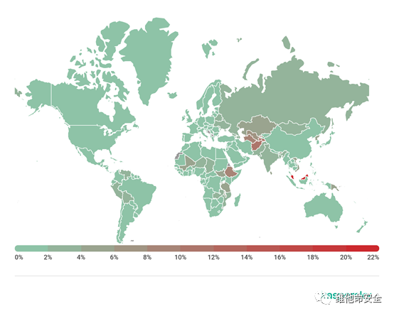 �������ǲ�-������ʱ�й�����