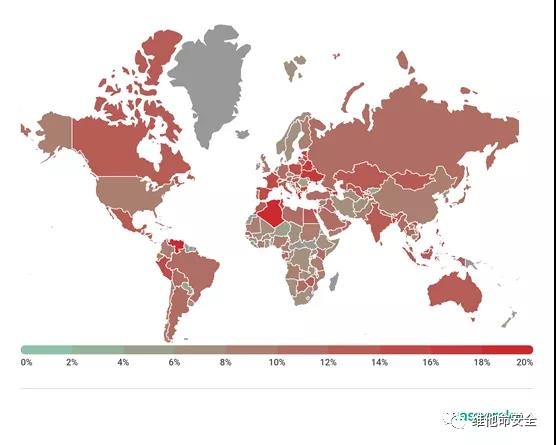 �������ǲ�-������ʱ�й�����