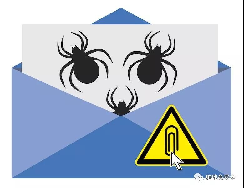 �������ǲ�-������ʱ�й�����