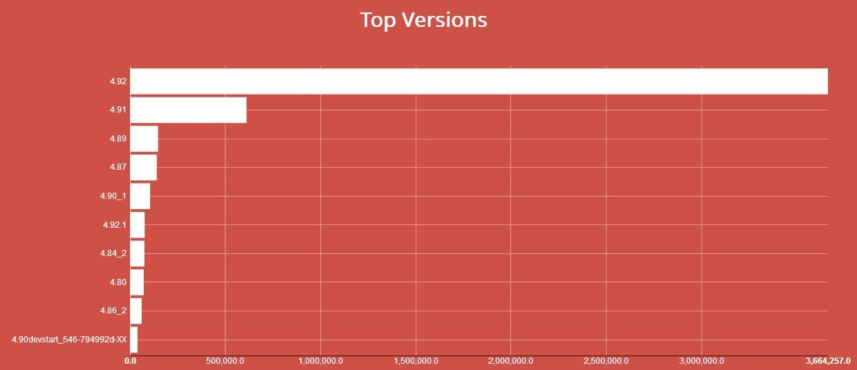 �������ǲ�-������ʱ�й�����