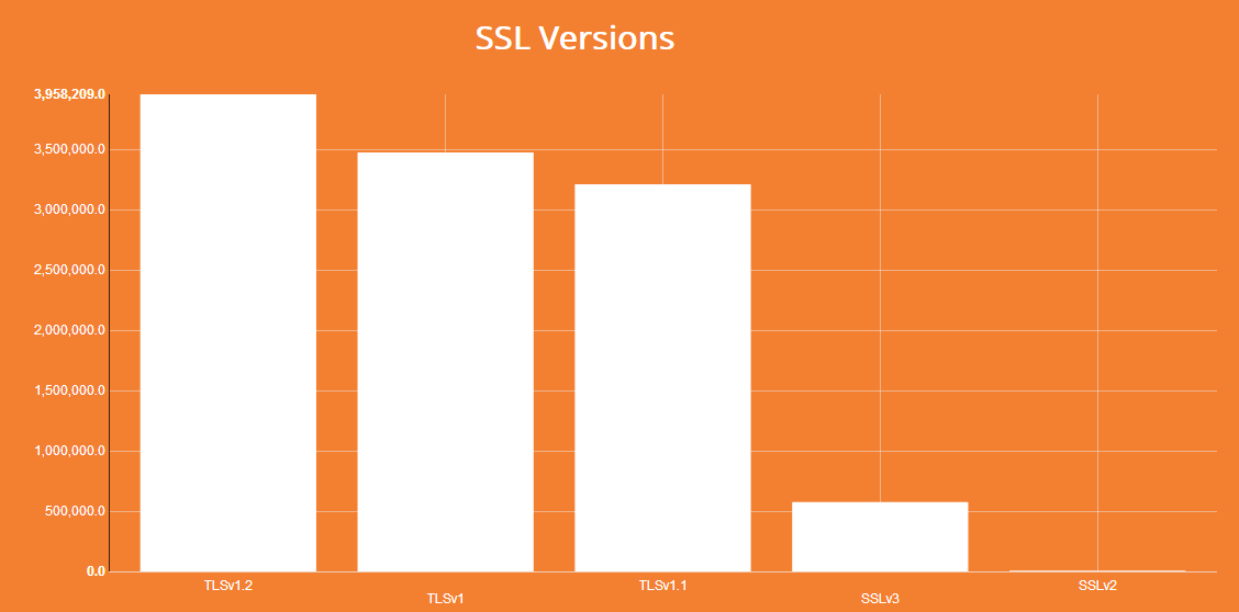 �������ǲ�-������ʱ�й�����