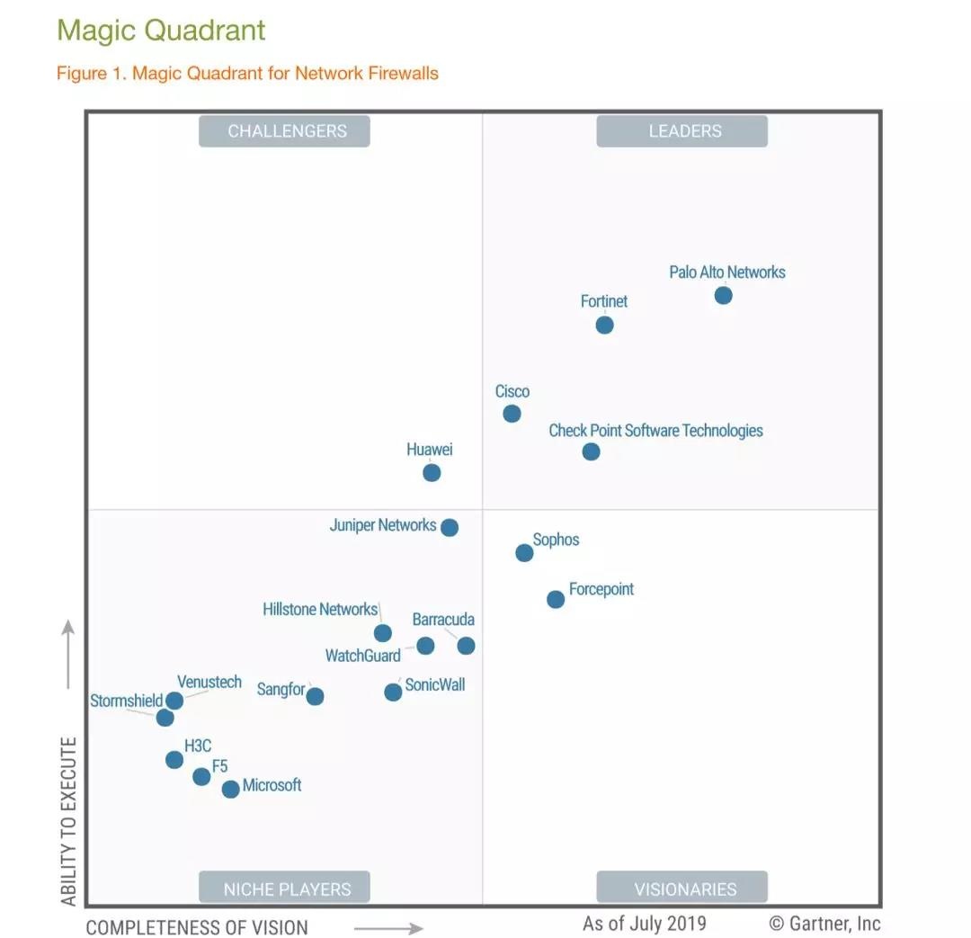 �������ǲ�-������ʱ�й�����