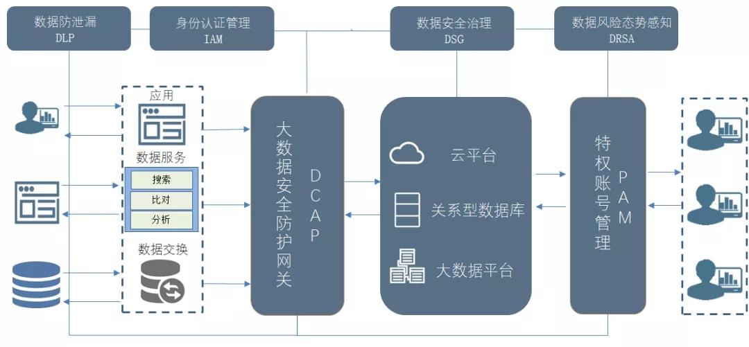 �������ǲ�-������ʱ�й�����