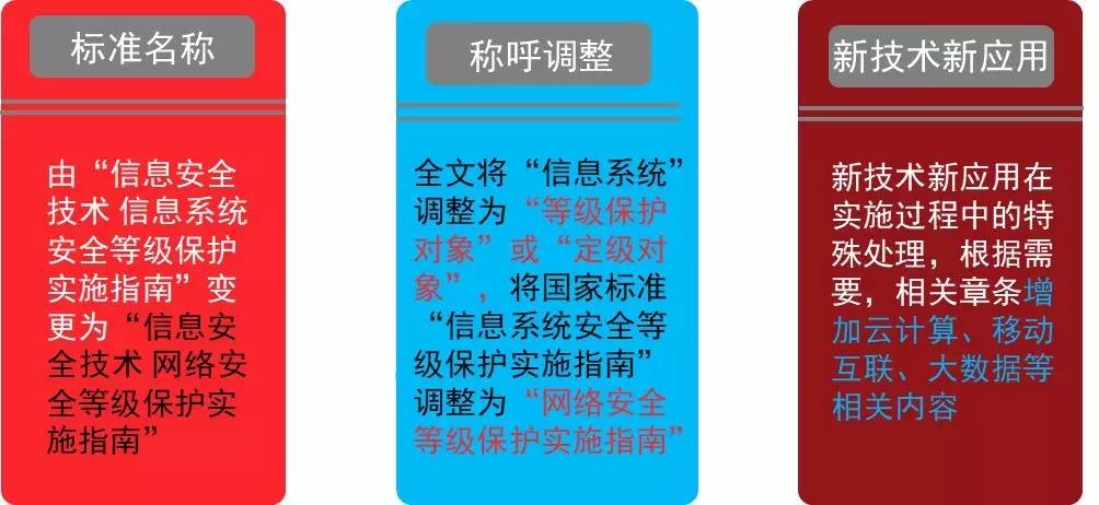 �������ǲ�-������ʱ�й�����