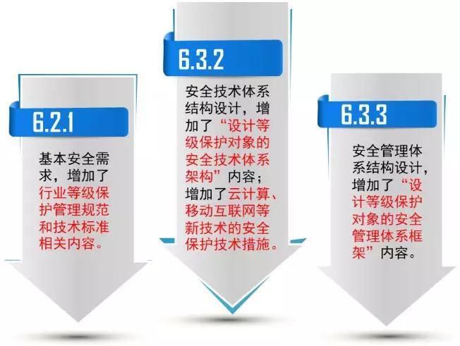 �������ǲ�-������ʱ�й�����