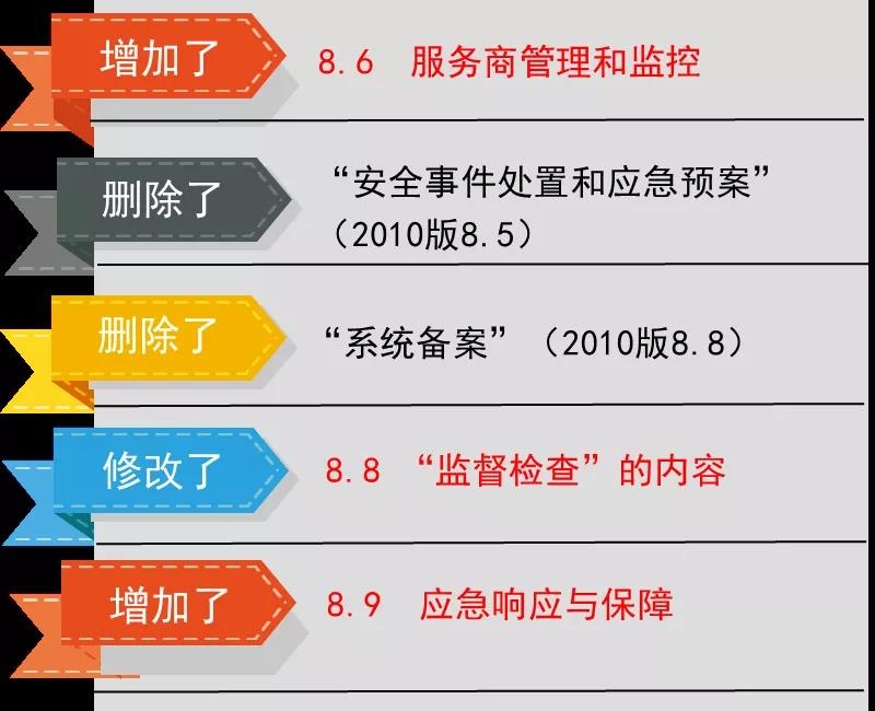 �������ǲ�-������ʱ�й�����