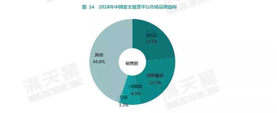 �������ǲ�-������ʱ�й�����