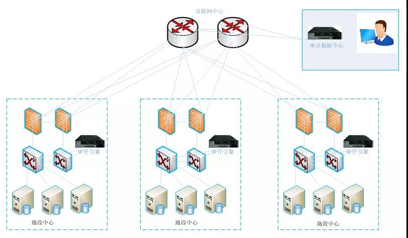 �������ǲ�-������ʱ�й�����