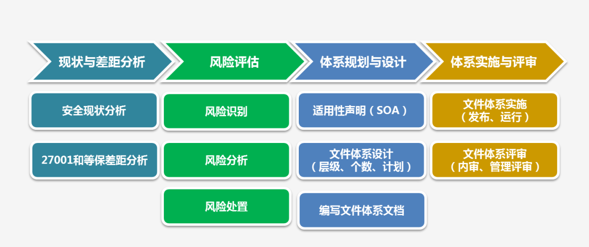 �������ǲ�-������ʱ�й�����