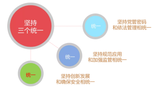 �������ǲ�-������ʱ�й�����