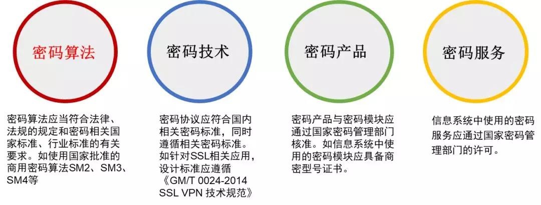 �������ǲ�-������ʱ�й�����