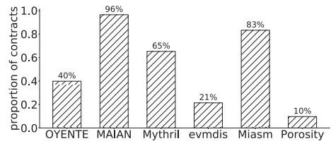 �������ǲ�-������ʱ�й�����