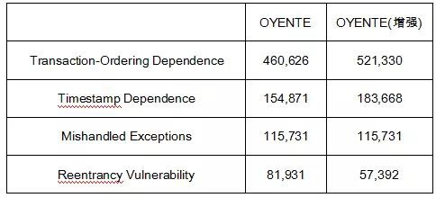 �������ǲ�-������ʱ�й�����