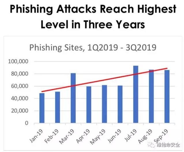 �������ǲ�-������ʱ�й�����