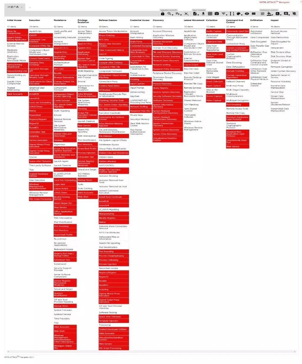 �������ǲ�-������ʱ�й�����