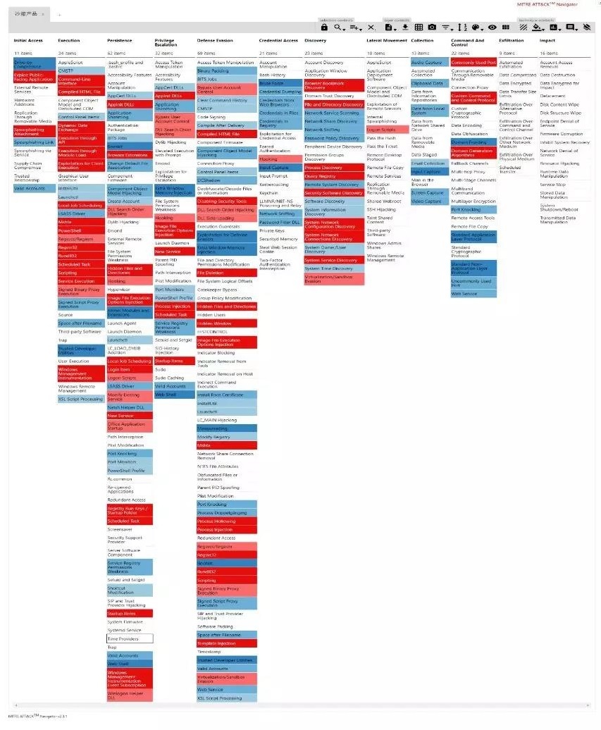 �������ǲ�-������ʱ�й�����