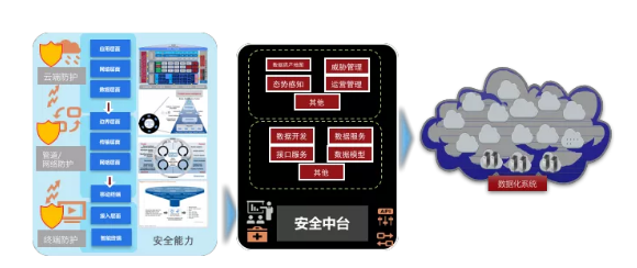 �������ǲ�-������ʱ�й�����