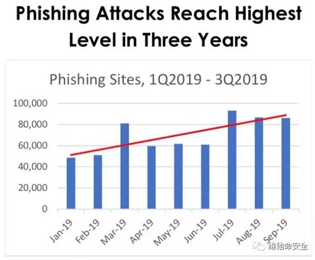 �������ǲ�-������ʱ�й�����