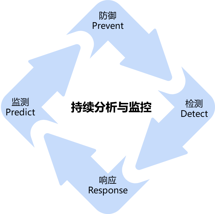 ÈËÉú¾ÍÊDz©-×ðÁú¿Ê±Öйú¹ÙÍø