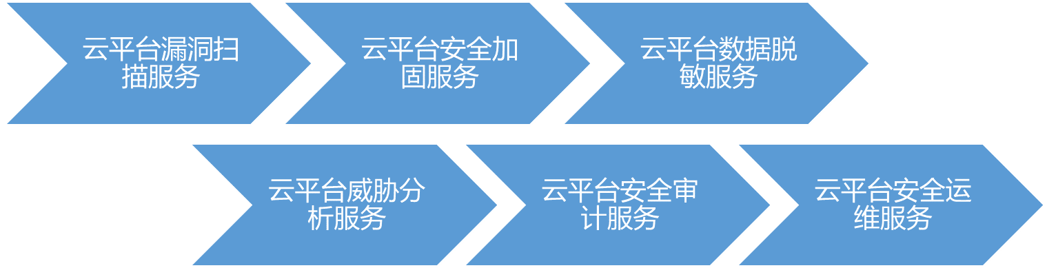 ÈËÉú¾ÍÊDz©-×ðÁú¿Ê±Öйú¹ÙÍø