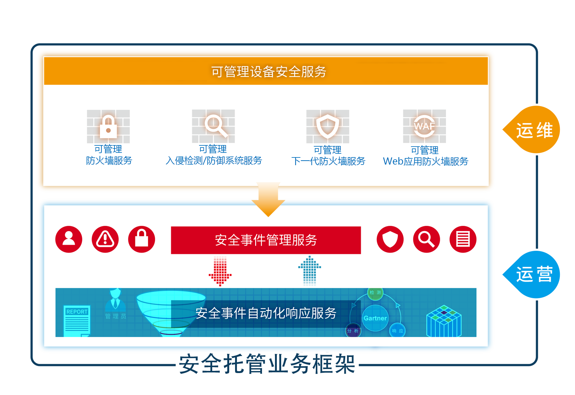 ÈËÉú¾ÍÊDz©-×ðÁú¿Ê±Öйú¹ÙÍø