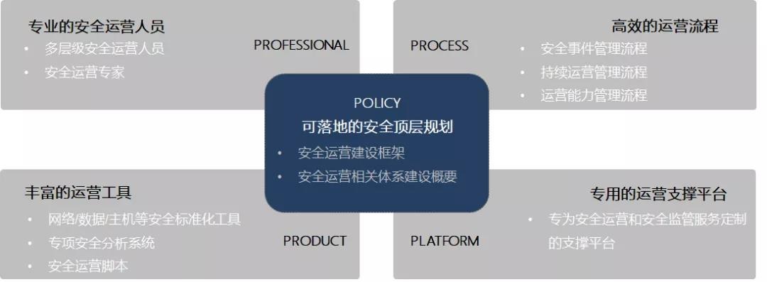 �������ǲ�-������ʱ�й�����