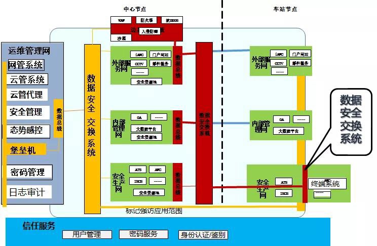 �������ǲ�-������ʱ�й�����