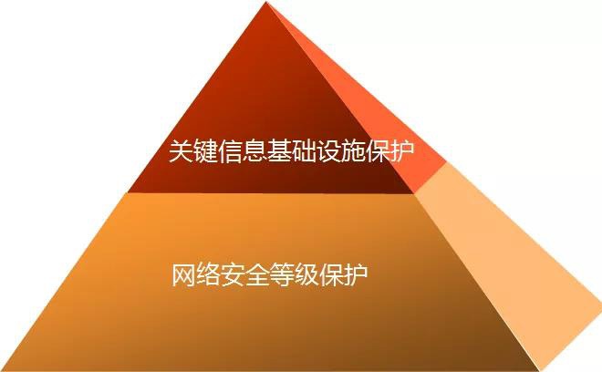 �������ǲ�-������ʱ�й�����