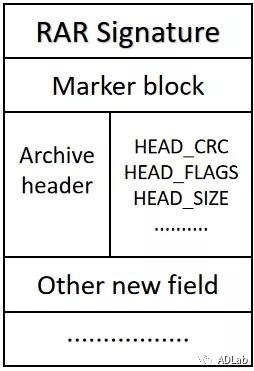 �������ǲ�-������ʱ�й�����