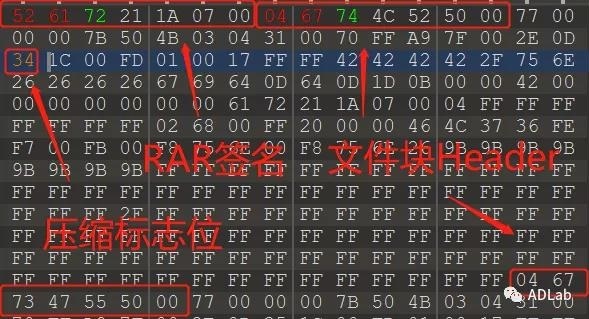 �������ǲ�-������ʱ�й�����