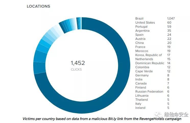 �������ǲ�-������ʱ�й�����