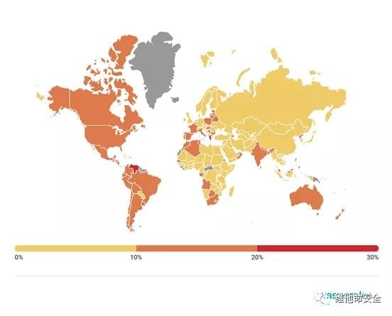 �������ǲ�-������ʱ�й�����