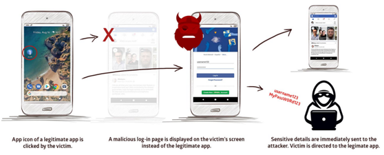 �������ǲ�-������ʱ�й�����