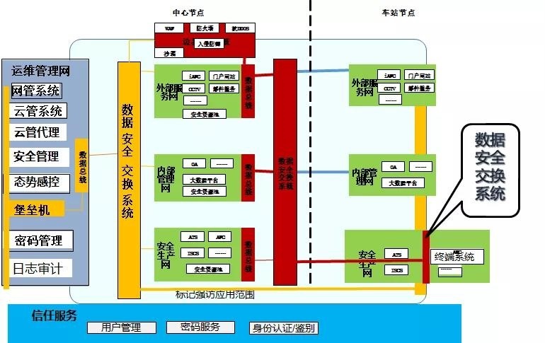 �������ǲ�-������ʱ�й�����