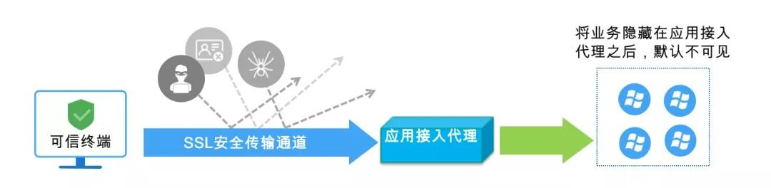 �������ǲ�-������ʱ�й�����