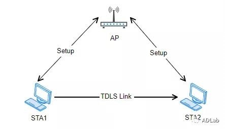 �������ǲ�-������ʱ�й�����