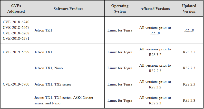 �������ǲ�-������ʱ�й�����