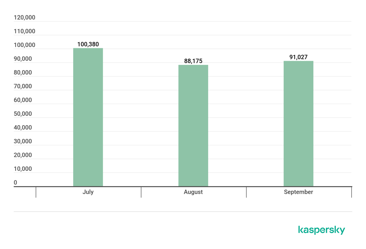 �������ǲ�-������ʱ�й�����