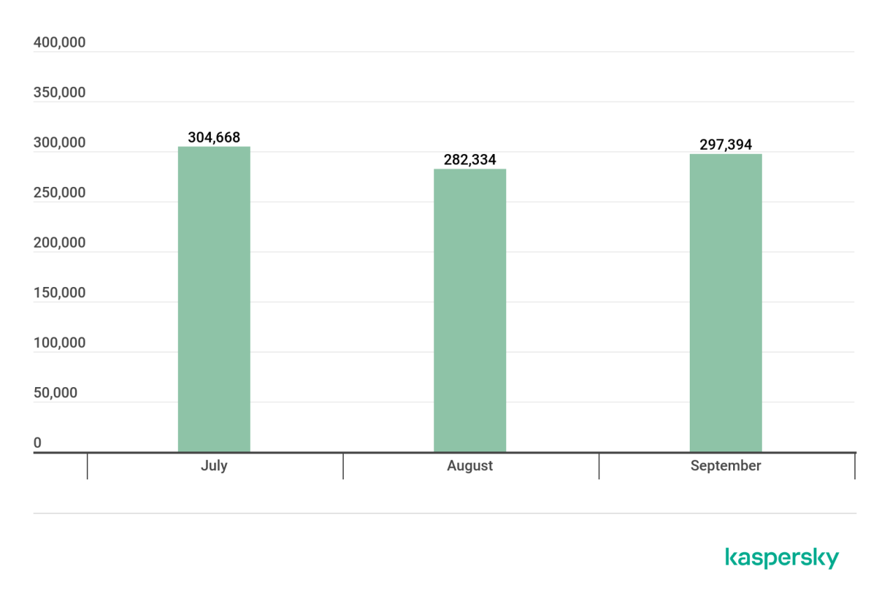 �������ǲ�-������ʱ�й�����