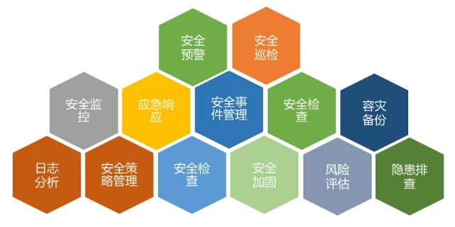 �������ǲ�-������ʱ�й�����