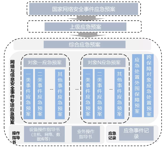 �������ǲ�-������ʱ�й�����